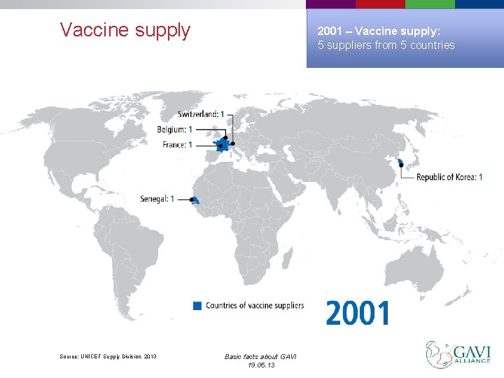 Vaccine supply Source: UNICEF Supply Division, 2013 2001 – Vaccine supply: 5 suppliers from