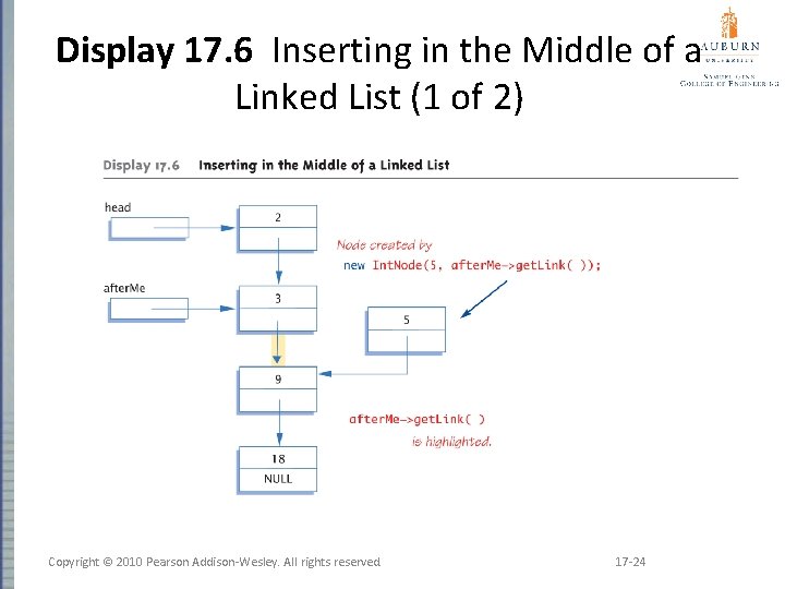 Display 17. 6 Inserting in the Middle of a Linked List (1 of 2)