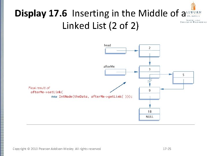 Display 17. 6 Inserting in the Middle of a Linked List (2 of 2)