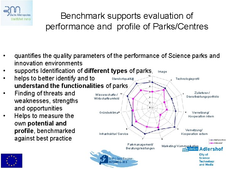 Benchmark supports evaluation of performance and profile of Parks/Centres • • • quantifies the