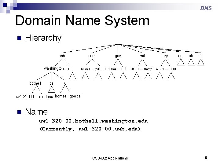 DNS Domain Name System n Hierarchy edu washington… mit bothell cs com gov cisco