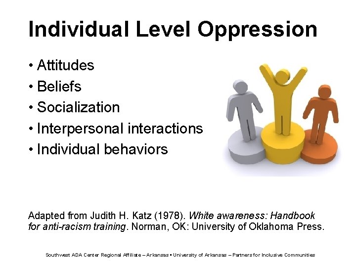 Individual Level Oppression • Attitudes • Beliefs • Socialization • Interpersonal interactions • Individual