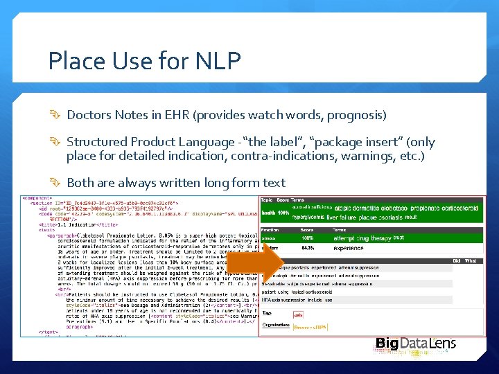 Place Use for NLP Doctors Notes in EHR (provides watch words, prognosis) Structured Product