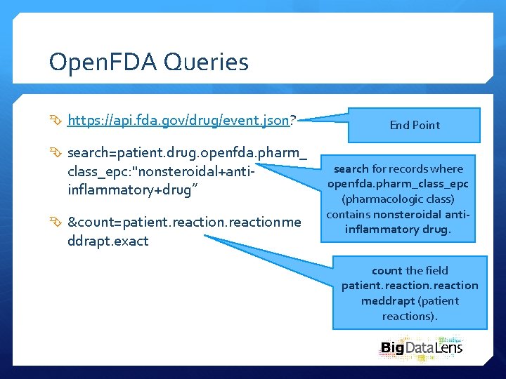 Open. FDA Queries https: //api. fda. gov/drug/event. json? search=patient. drug. openfda. pharm_ class_epc: "nonsteroidal+antiinflammatory+drug”