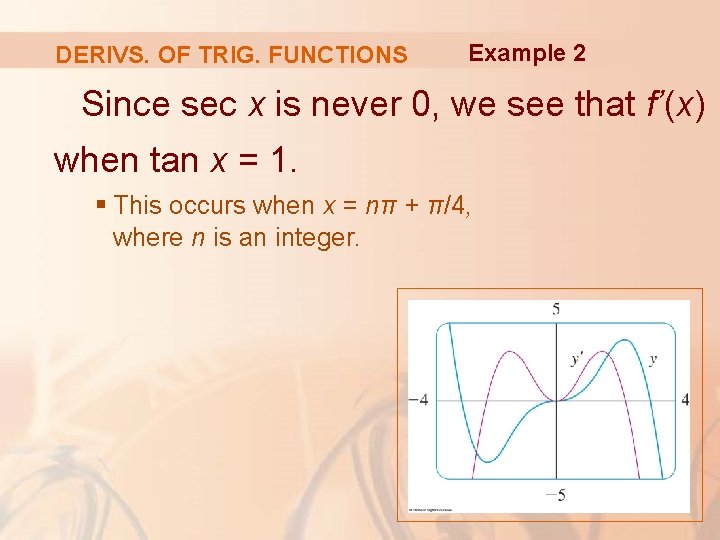 DERIVS. OF TRIG. FUNCTIONS Example 2 Since sec x is never 0, we see