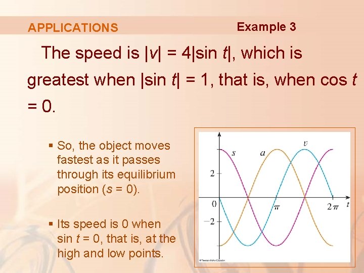 APPLICATIONS Example 3 The speed is |v| = 4|sin t|, which is greatest when