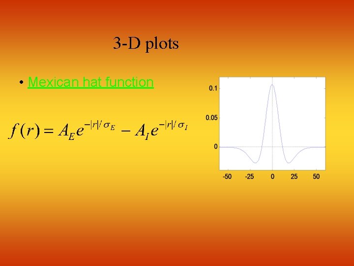 3 -D plots • Mexican hat function 