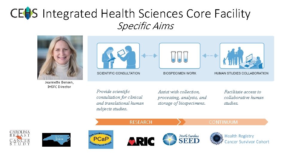 Integrated Health Sciences Core Facility Specific Aims Jeannette Bensen, IHSFC Director Provide scientific consultation