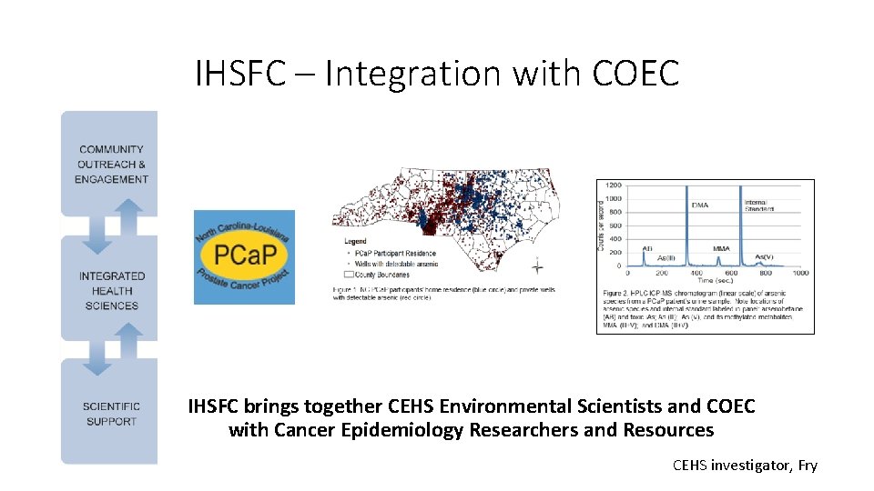 IHSFC – Integration with COEC IHSFC brings together CEHS Environmental Scientists and COEC with
