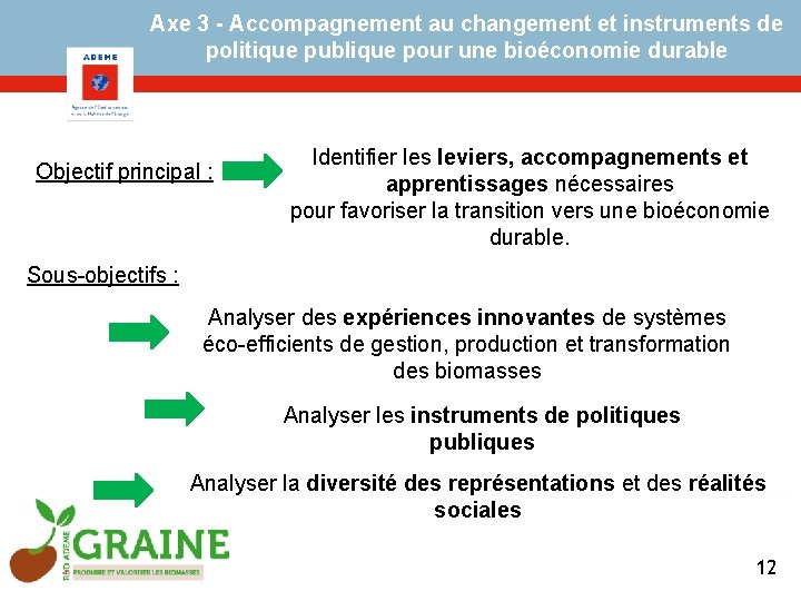 Axe 3 - Accompagnement au changement et instruments de politique publique pour une bioéconomie