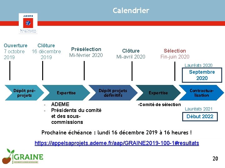 Calendrier Ouverture Clôture 7 octobre 16 décembre 2019 Présélection Mi-février 2020 Clôture Mi-avril 2020