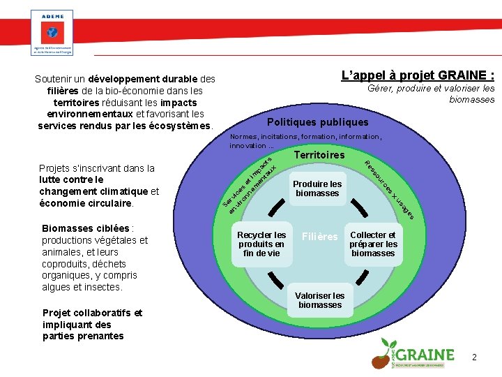 Soutenir un développement durable des filières de la bio-économie dans les territoires réduisant les