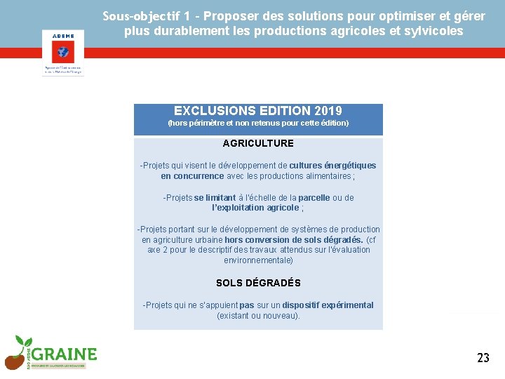 Sous-objectif 1 - Proposer des solutions pour optimiser et gérer plus durablement les productions