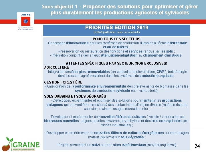 Sous-objectif 1 - Proposer des solutions pour optimiser et gérer plus durablement les productions