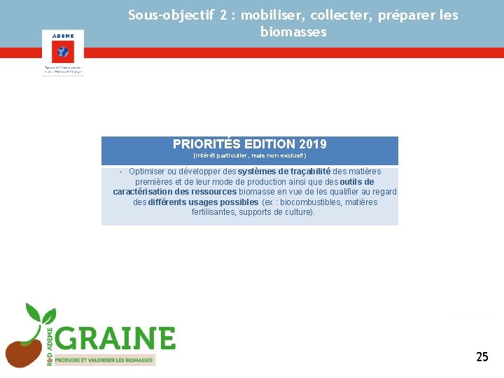 Sous-objectif 2 : mobiliser, collecter, préparer les biomasses PRIORITÉS EDITION 2019 (intérêt particulier, mais