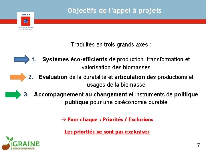 Objectifs de l’appel à projets Traduites en trois grands axes : 1. Systèmes éco-efficients