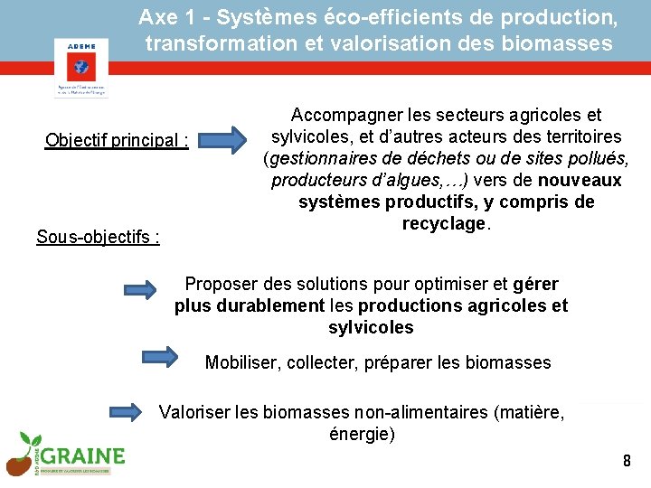 Axe 1 - Systèmes éco-efficients de production, transformation et valorisation des biomasses Objectif principal