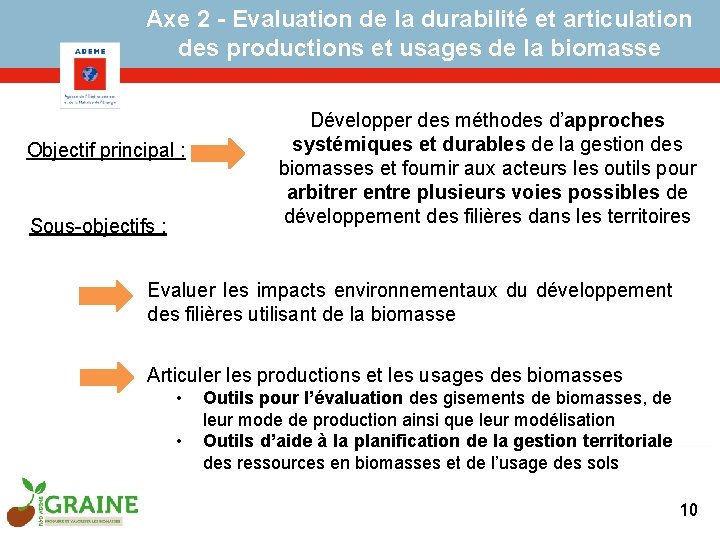 Axe 2 - Evaluation de la durabilité et articulation des productions et usages de