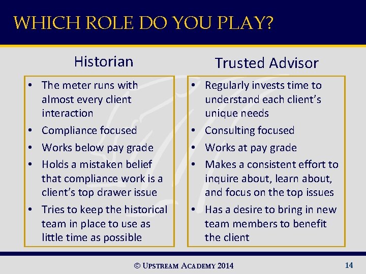 WHICH ROLE DO YOU PLAY? Historian Trusted Advisor • The meter runs with almost