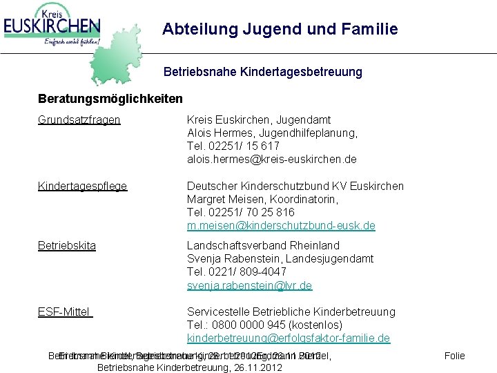 Abteilung Jugend und Familie Betriebsnahe Kindertagesbetreuung Beratungsmöglichkeiten Grundsatzfragen Kreis Euskirchen, Jugendamt Alois Hermes, Jugendhilfeplanung,
