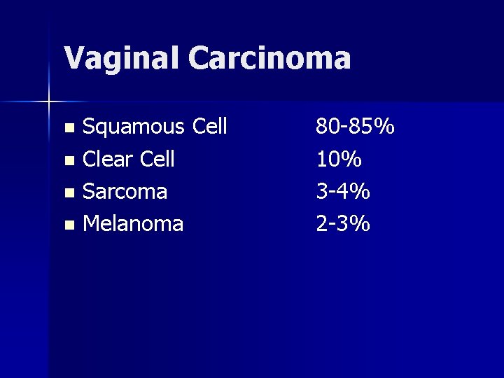 Vaginal Carcinoma Squamous Cell n Clear Cell n Sarcoma n Melanoma n 80 -85%