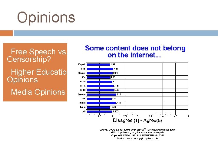 Opinions Free Speech vs. Censorship? • Higher Education Opinions • • Media Opinions 