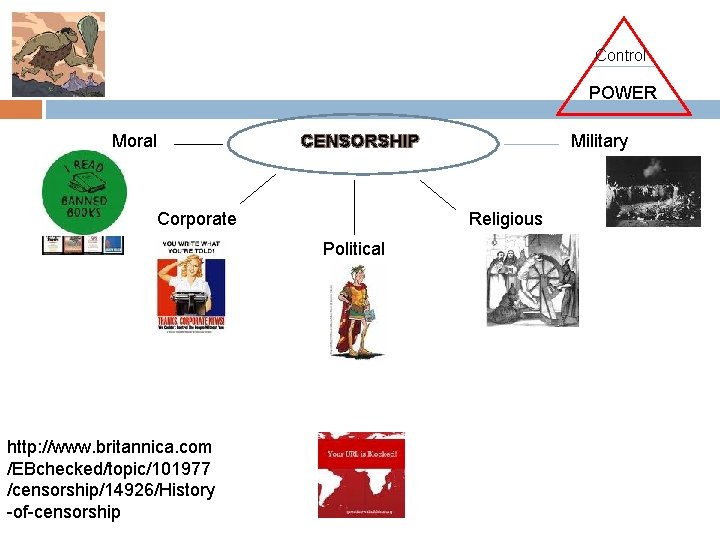 Control POWER Moral CENSORSHIP Corporate Religious Political http: //www. britannica. com /EBchecked/topic/101977 /censorship/14926/History -of-censorship