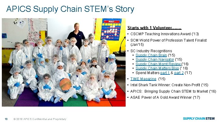 APICS Supply Chain STEM’s Story Starts with 1 Volunteer……. • CSCMP Teaching Innovations Award