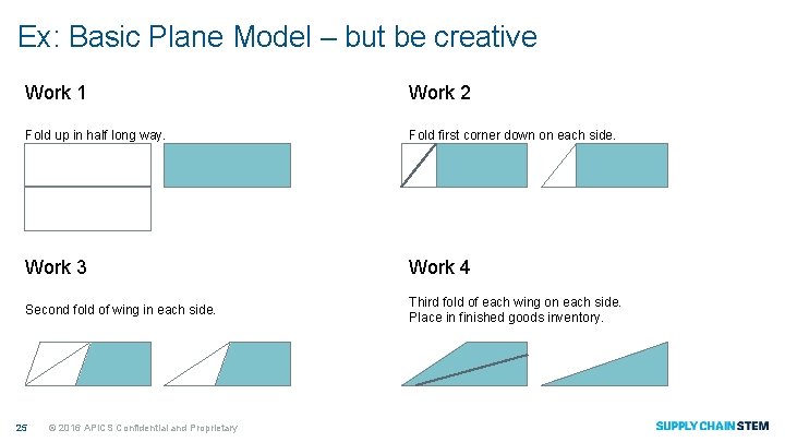 Ex: Basic Plane Model – but be creative Work 1 Work 2 Fold up