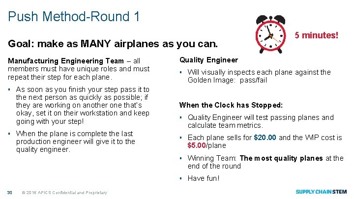 Push Method-Round 1 Goal: make as MANY airplanes as you can. Manufacturing Engineering Team