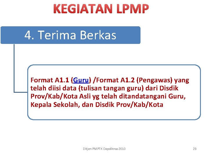 KEGIATAN LPMP 4. Terima Berkas Format A 1. 1 (Guru) /Format A 1. 2