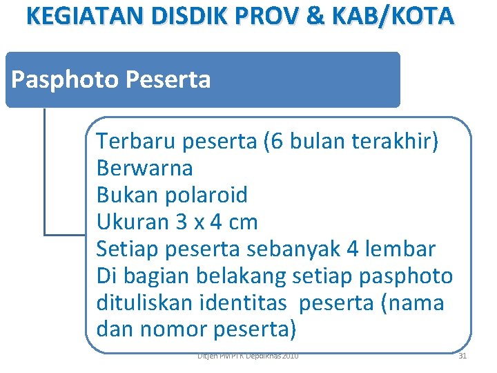 KEGIATAN DISDIK PROV & KAB/KOTA Pasphoto Peserta Terbaru peserta (6 bulan terakhir) Berwarna Bukan