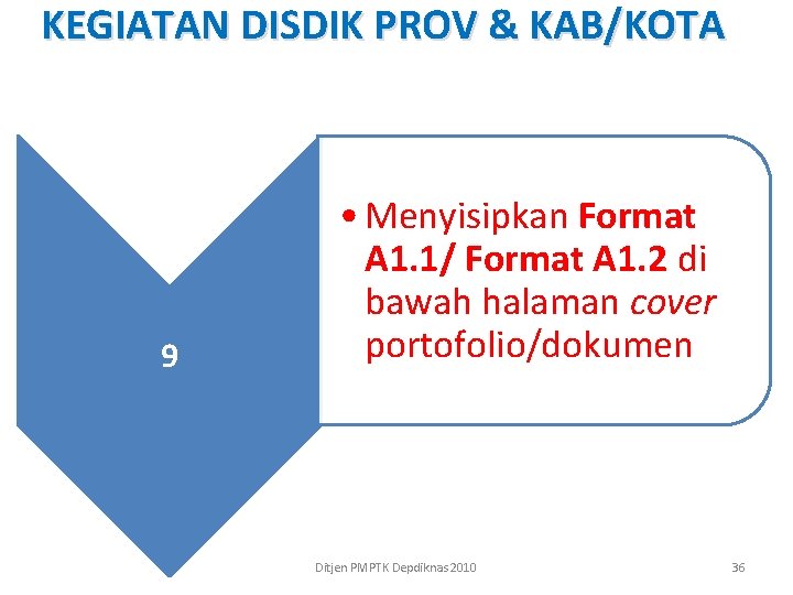 KEGIATAN DISDIK PROV & KAB/KOTA 9 • Menyisipkan Format A 1. 1/ Format A