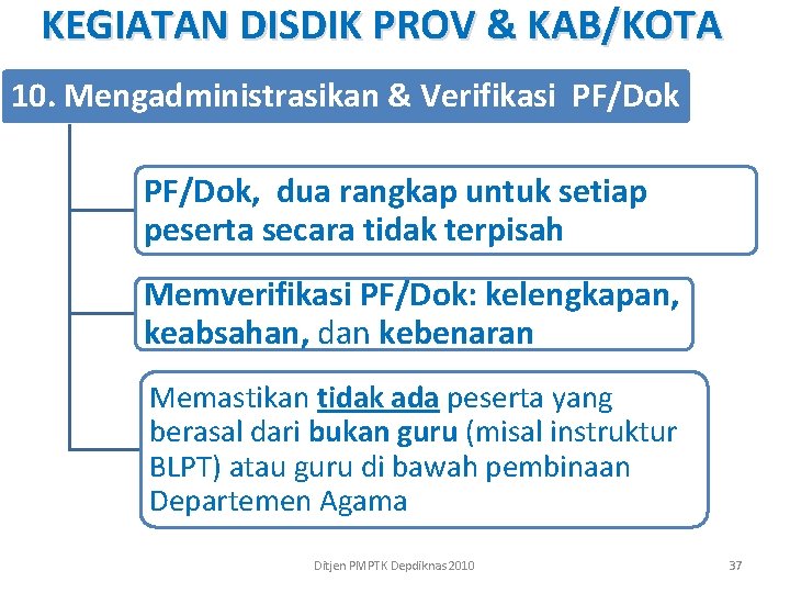 KEGIATAN DISDIK PROV & KAB/KOTA 10. Mengadministrasikan & Verifikasi PF/Dok, dua rangkap untuk setiap