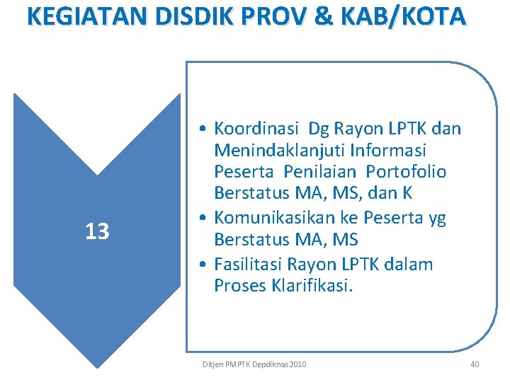 KEGIATAN DISDIK PROV & KAB/KOTA 13 • Koordinasi Dg Rayon LPTK dan Menindaklanjuti Informasi