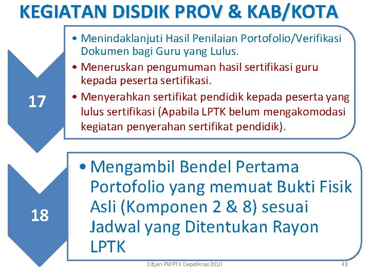 KEGIATAN DISDIK PROV & KAB/KOTA 17 18 • Menindaklanjuti Hasil Penilaian Portofolio/Verifikasi Dokumen bagi