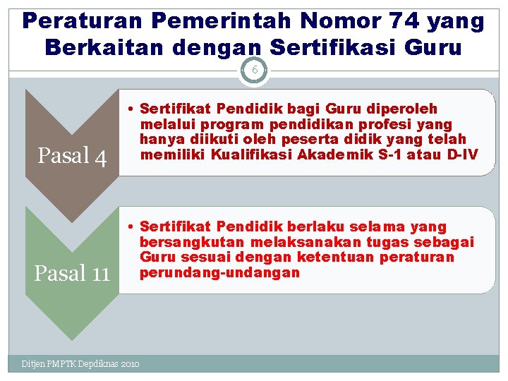 Peraturan Pemerintah Nomor 74 yang Berkaitan dengan Sertifikasi Guru 6 Pasal 4 • Sertifikat