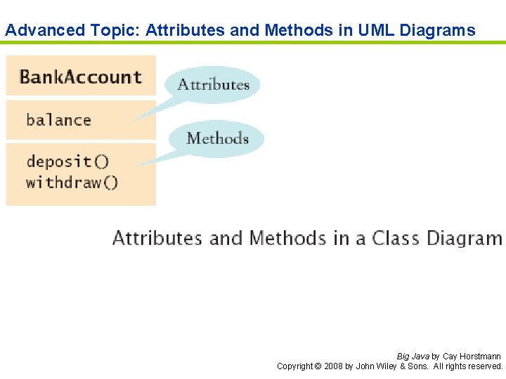 Advanced Topic: Attributes and Methods in UML Diagrams Big Java by Cay Horstmann Copyright