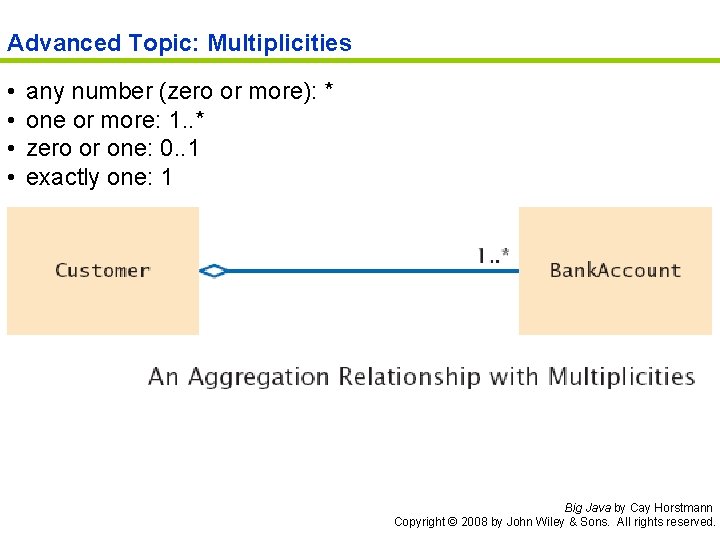 Advanced Topic: Multiplicities • • any number (zero or more): * one or more: