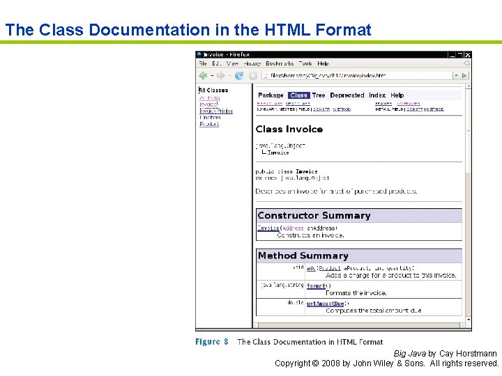 The Class Documentation in the HTML Format Big Java by Cay Horstmann Copyright ©