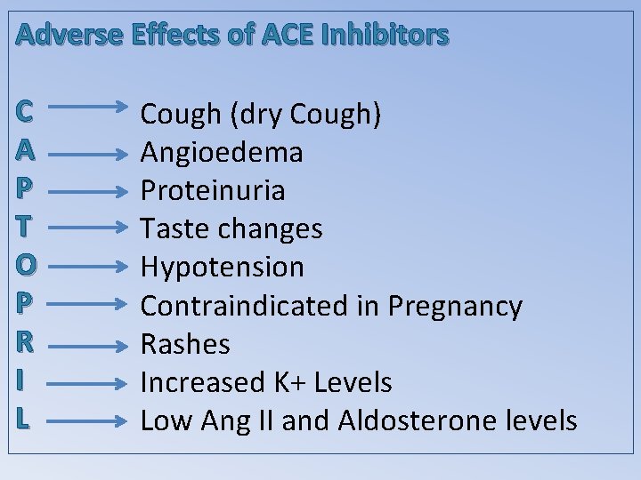 Adverse Effects of ACE Inhibitors C A P T O P R I L