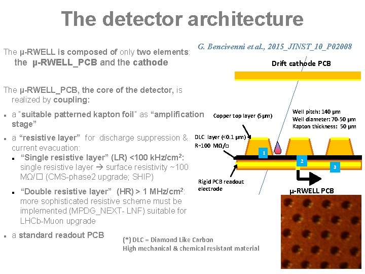 The detector architecture The µ-RWELL is composed of only two elements: G. Bencivenni et