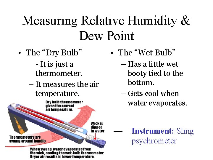 Measuring Relative Humidity & Dew Point • The “Dry Bulb” - It is just