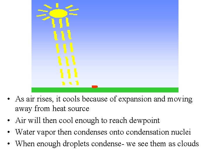  • As air rises, it cools because of expansion and moving away from
