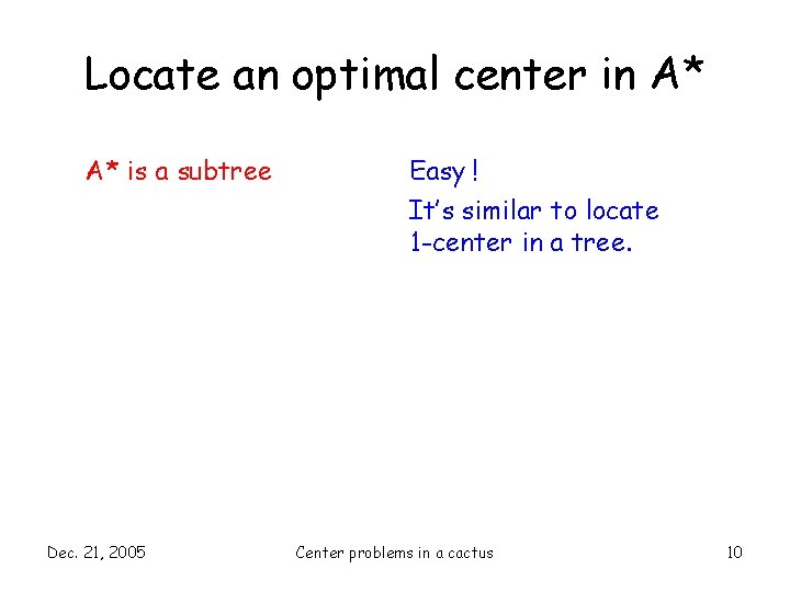 Locate an optimal center in A* A* is a subtree Dec. 21, 2005 Easy