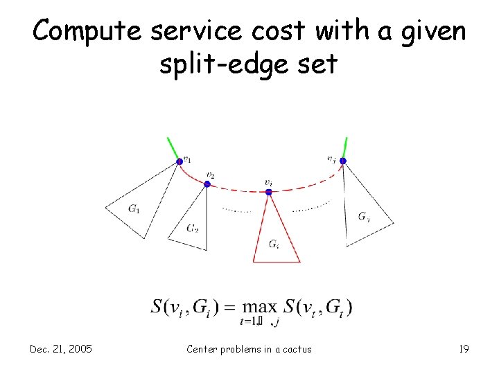 Compute service cost with a given split-edge set Dec. 21, 2005 Center problems in