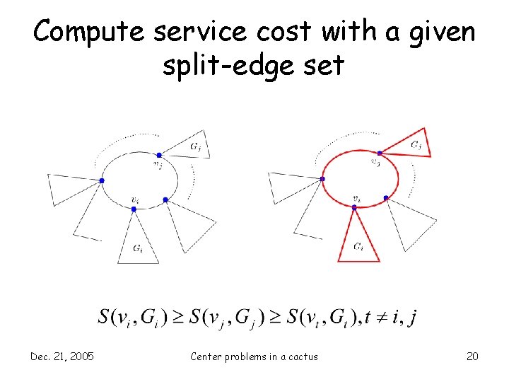 Compute service cost with a given split-edge set Dec. 21, 2005 Center problems in