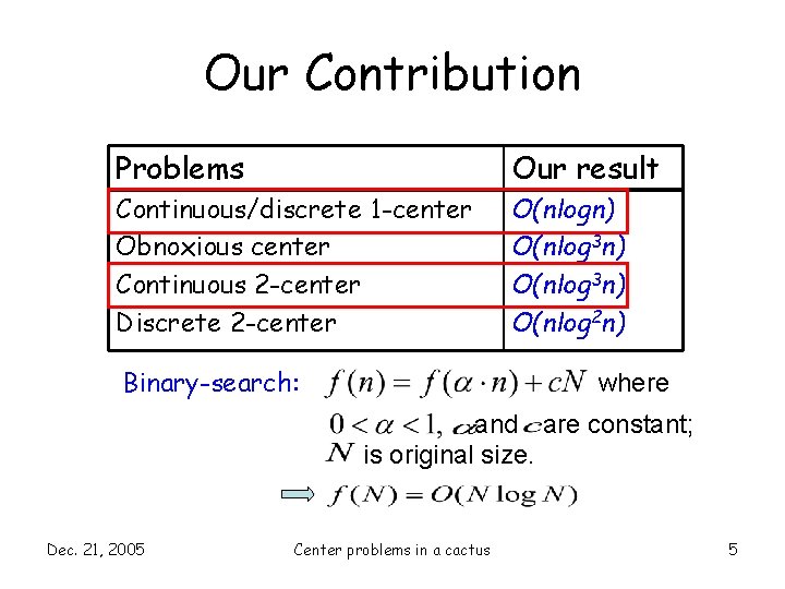 Our Contribution Problems Our result Continuous/discrete 1 -center Obnoxious center Continuous 2 -center Discrete