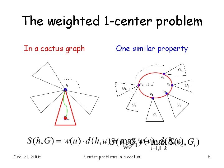 The weighted 1 -center problem In a cactus graph Dec. 21, 2005 One similar