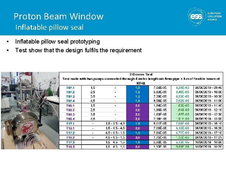 Proton Beam Window Inflatable pillow seal • • Inflatable pillow seal prototyping Test show